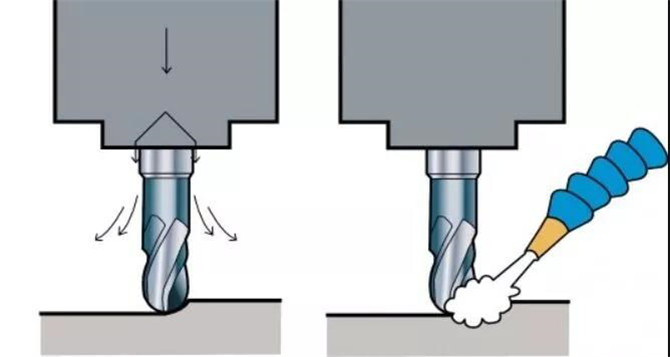 精雕機廠家