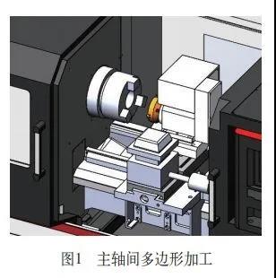 數(shù)控精雕機(jī)廠家