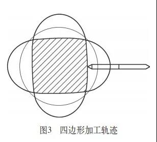 精雕機廠家
