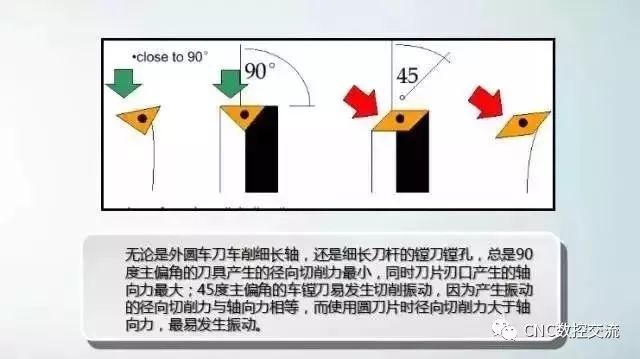 數(shù)控精雕機廠家