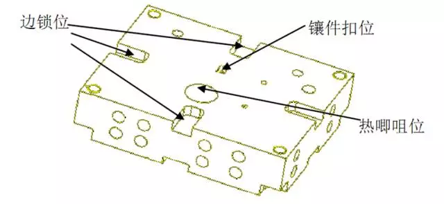 數(shù)控模具加工