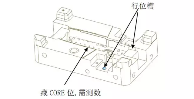 數(shù)控加工