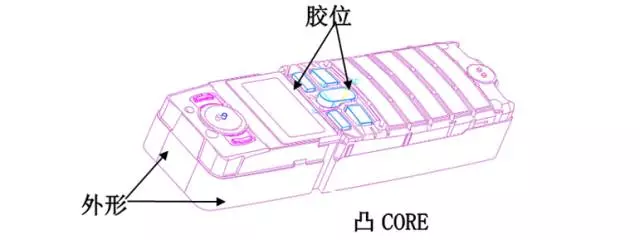 模具數(shù)控加工