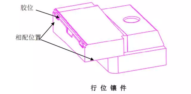 數(shù)控加工機(jī)床