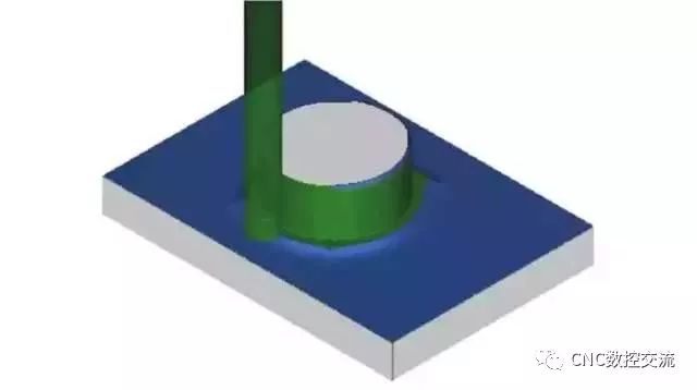 數(shù)控加工