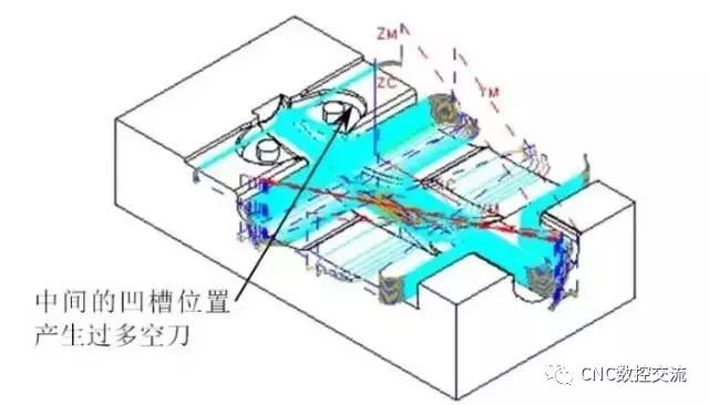 數(shù)控精雕機加工