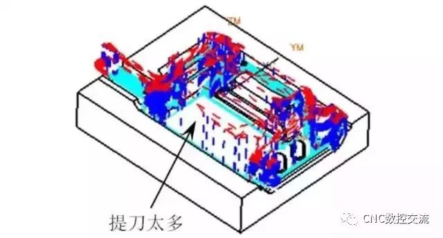 數(shù)控精雕加工
