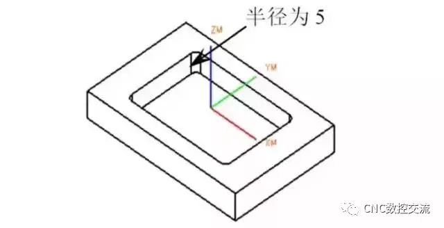 數(shù)控精雕機加工