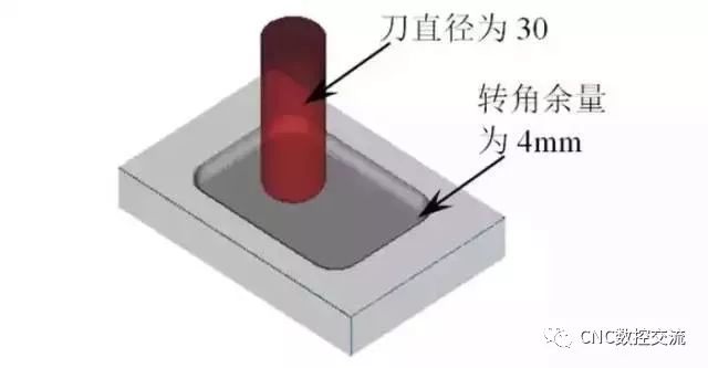 數(shù)控精雕機